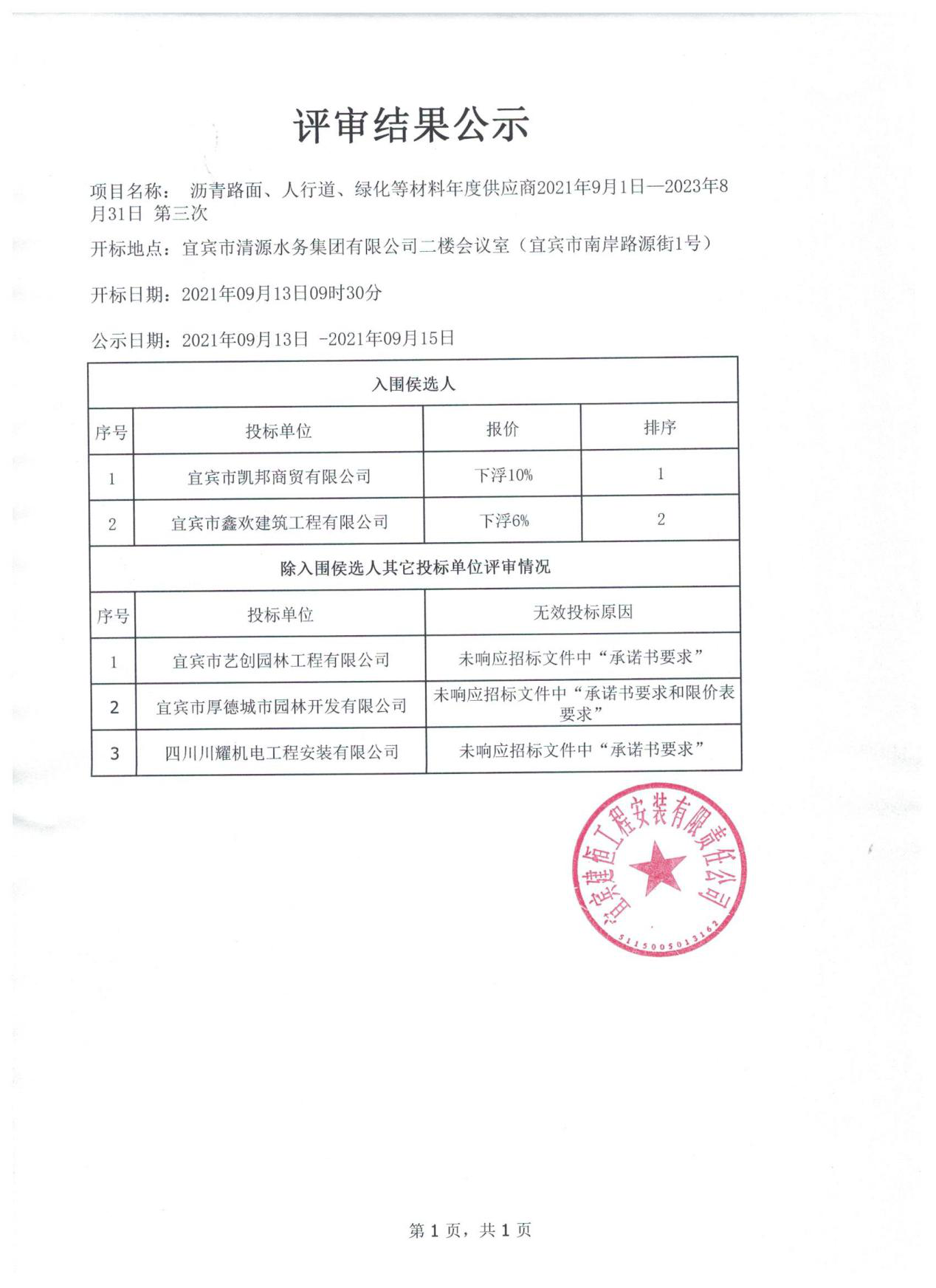 宜賓建恒公司瀝青路面、人行道、綠化等材料年度供應(yīng)商評(píng)審結(jié)果公示